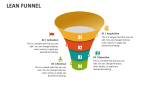 Lean Funnel PowerPoint Presentation Slides - PPT Template