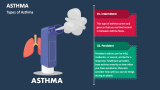 Asthma PowerPoint And Google Slides Template - PPT Slides