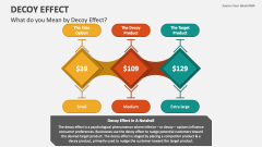 PPT - Kick the bucket Meaning : Die PowerPoint Presentation, free download  - ID:2653332