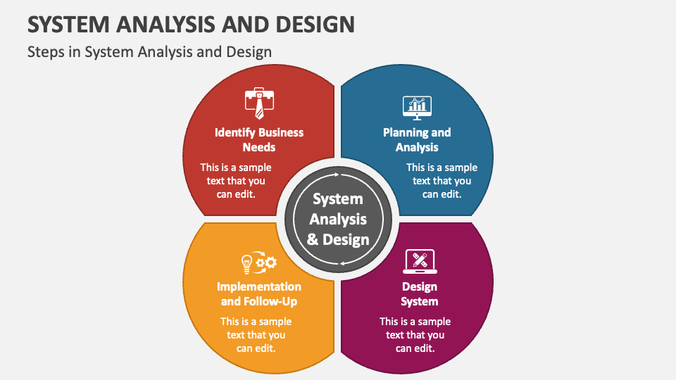 What Is The Primary Goal Of System Analysis And Design