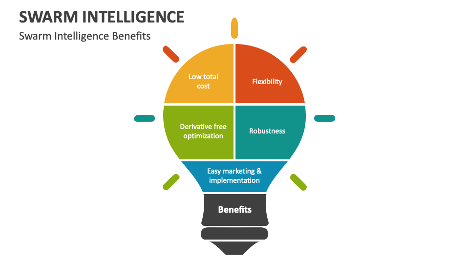 swarm intelligence experiment