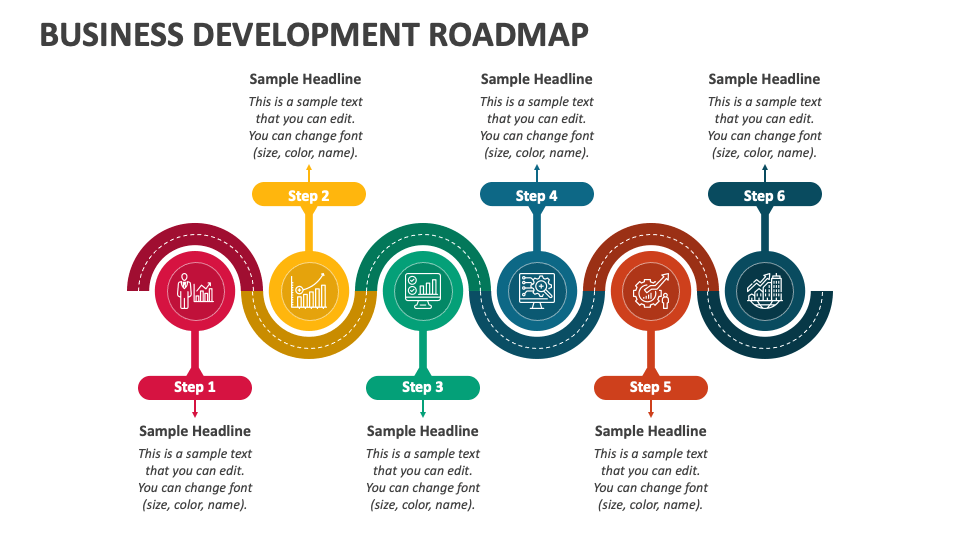 Business Development Roadmap PowerPoint and Google Slides Template ...