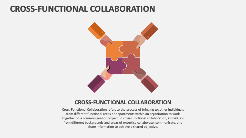 Cross-Functional Collaboration PowerPoint And Google Slides Template ...