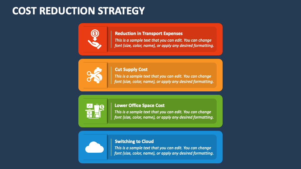 Cost Reduction Strategy PowerPoint And Google Slides Template - PPT Slides