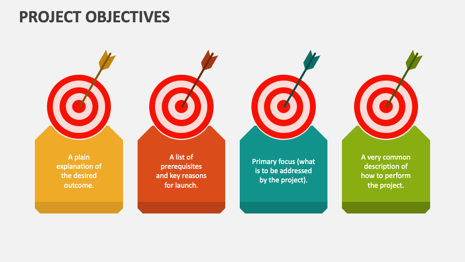 how-project-objectives-fit-into-the-project-management-cycle-motion