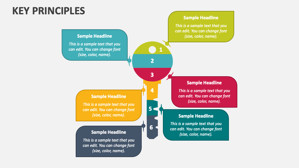 Key Principles PowerPoint And Google Slides Template - PPT Slides