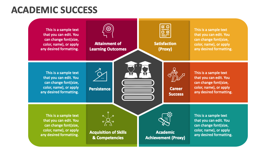 Academic Success PowerPoint Presentation Slides - PPT Template