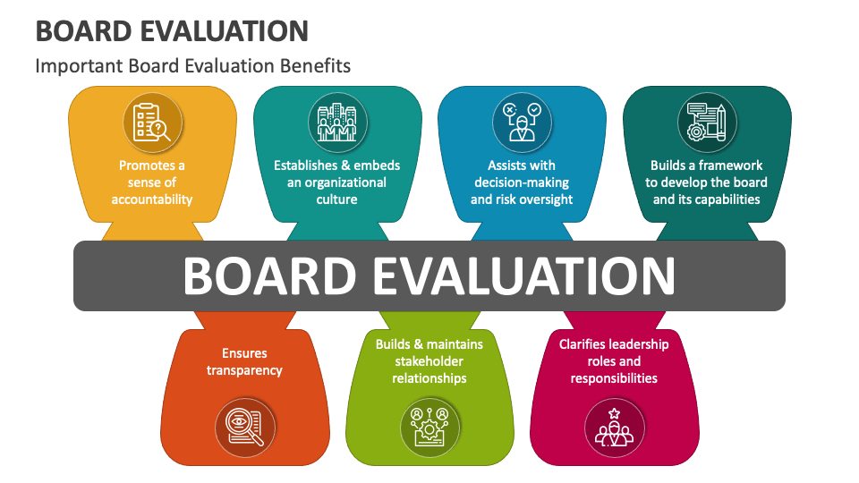 what-are-the-principles-of-monitoring-and-evaluation-evalcommunity