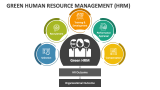 Green Human Resource Management (HRM) PowerPoint Presentation Slides ...