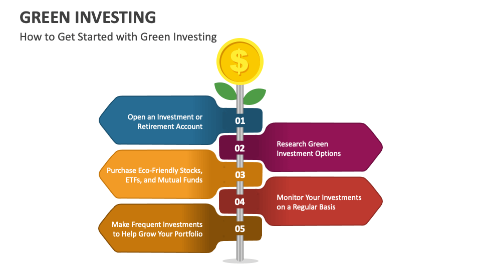 Green Investing PowerPoint And Google Slides Template - PPT Slides