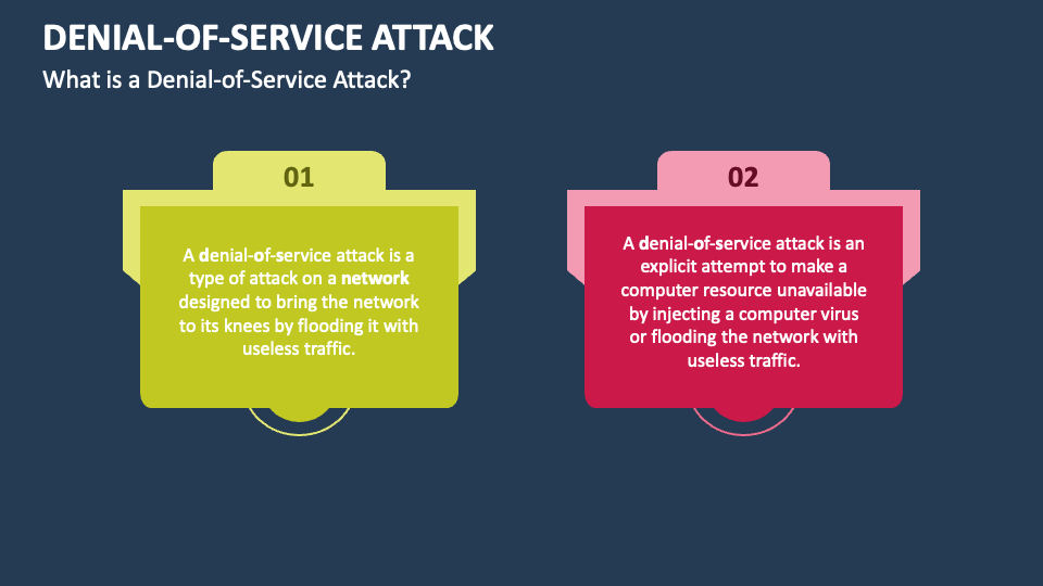 denial of service attack meaning in hindi