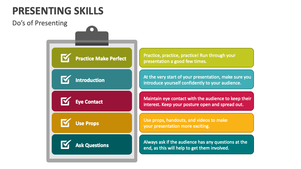 Presenting Skills PowerPoint and Google Slides Template - PPT Slides