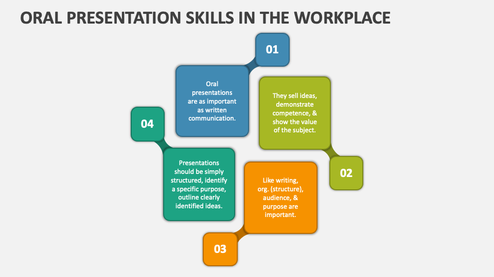 presentation skills in the workplace