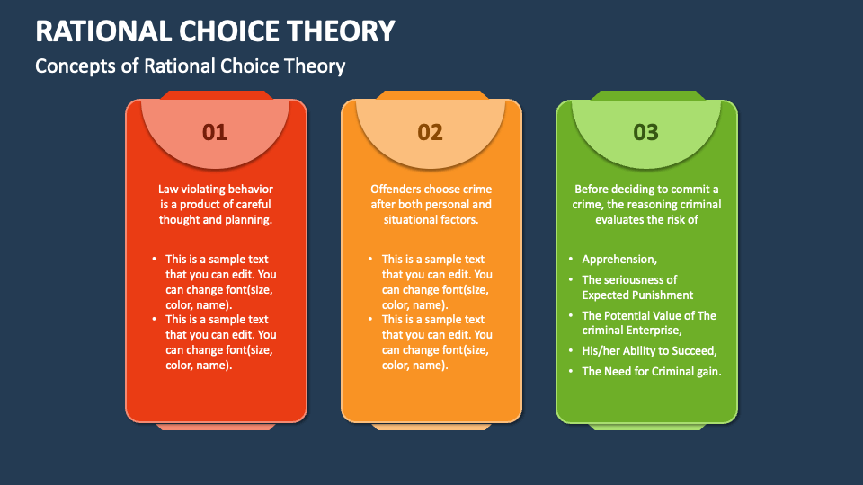 rational choice theory and crime