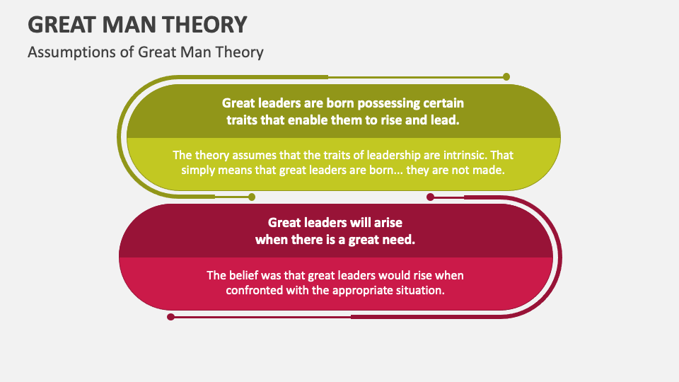 great-man-theory-powerpoint-presentation-slides-ppt-template