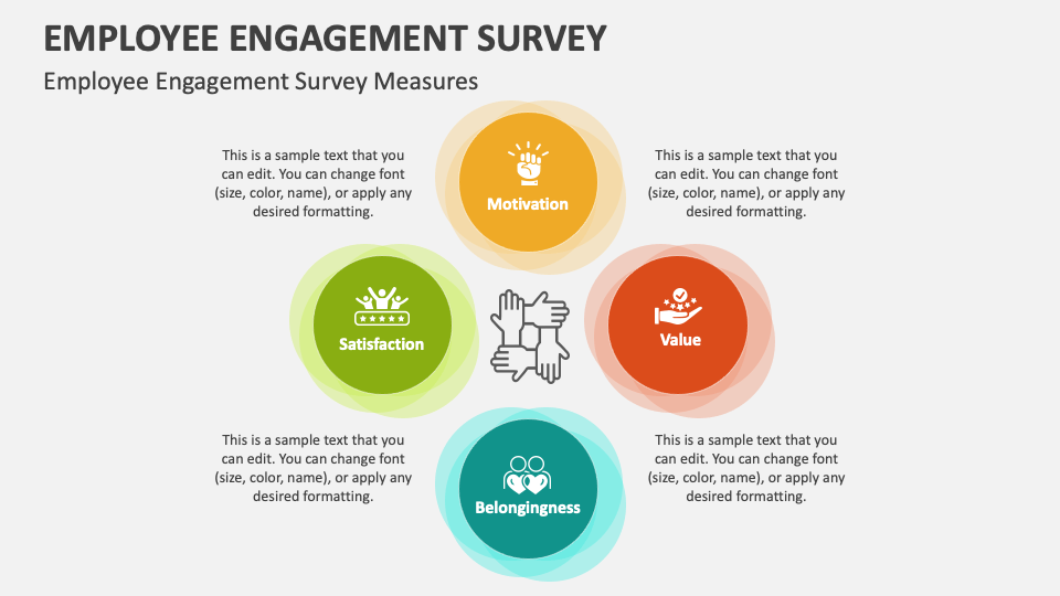 Employee Engagement Survey PowerPoint and Google Slides Template - PPT ...