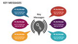 Key Messages PowerPoint Presentation Slides - PPT Template