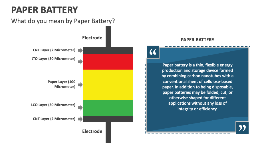 paper battery presentation topics