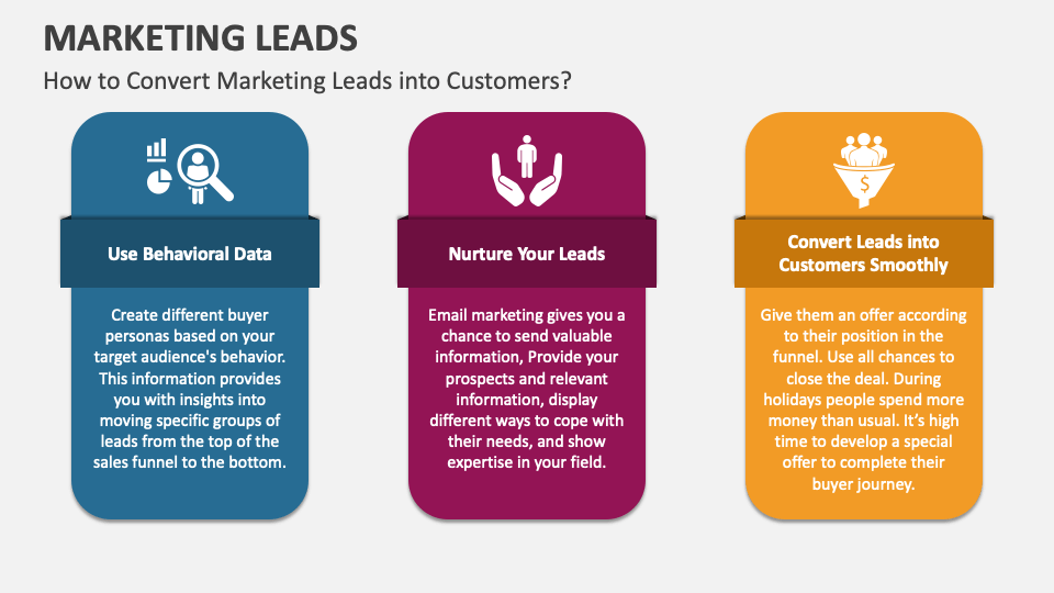 Marketing Leads PowerPoint and Google Slides Template - PPT Slides