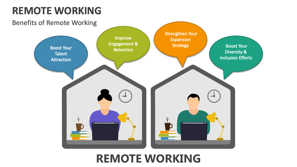 remote working powerpoint presentation