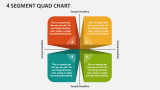 Free 4 Segment Quad Chart PowerPoint Presentation Template - Google Slides