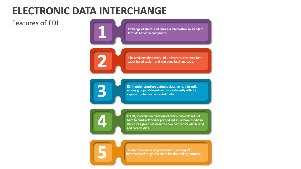 Electronic Data Interchange PowerPoint Presentation Slides - PPT Template