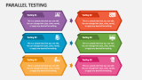 Parallel Testing PowerPoint Presentation Slides - PPT Template