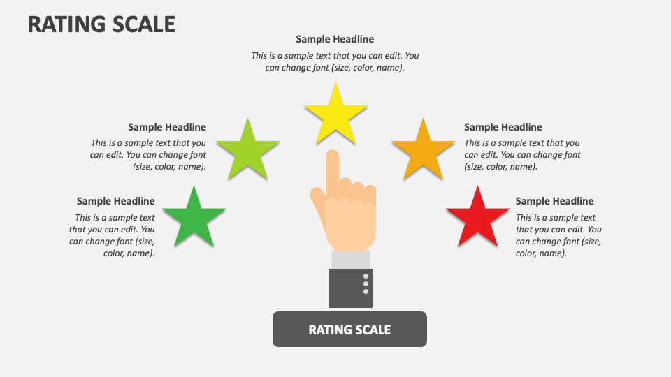 product rating scale