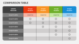 Comparison Tables PowerPoint Presentation Slides - PPT Template