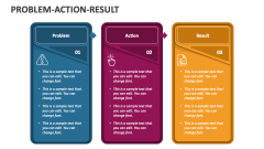 Problem Action Result - Slide 1