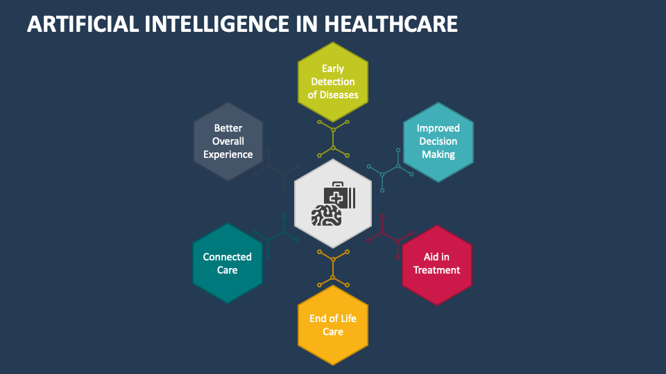 artificial-intelligence-in-healthcare-powerpoint-presentation-slides