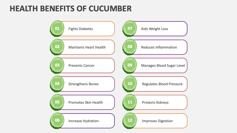 Health Benefits Of Cucumber PowerPoint And Google Slides Template - PPT ...