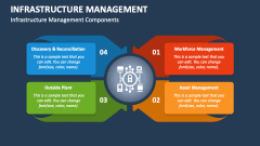 Infrastructure Management PowerPoint And Google Slides Template - PPT ...