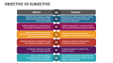 Objective Vs Subjective PowerPoint And Google Slides Template - PPT Slides