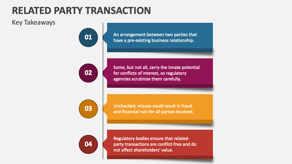 Related Party Transaction PowerPoint Presentation Slides - PPT Template