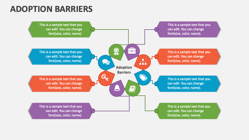 adoption-barriers-powerpoint-presentation-slides-ppt-template