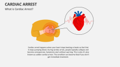 What is Cardiac Arrest? - Slide 1
