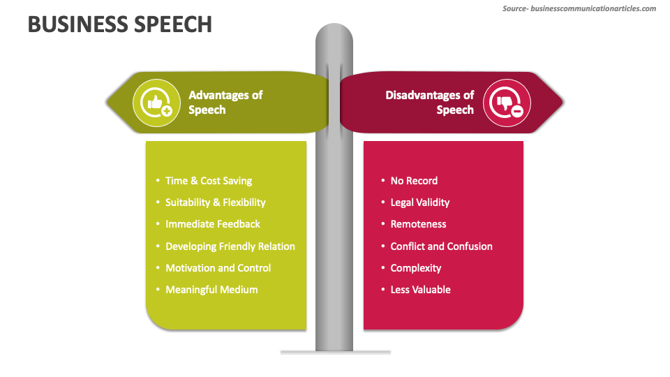 opening speech for business presentation