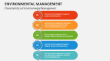 Environmental Management PowerPoint Presentation Slides - PPT Template