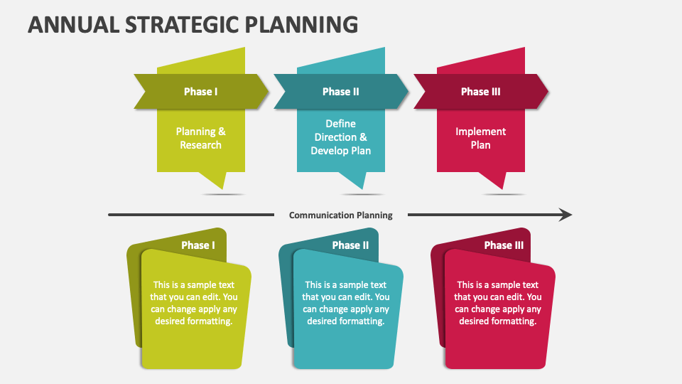 Annual Strategic Planning PowerPoint and Google Slides Template - PPT ...