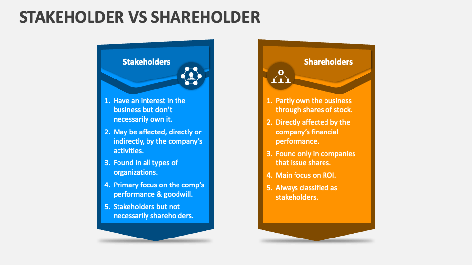 Stakeholder Vs Shareholder PowerPoint and Google Slides Template PPT