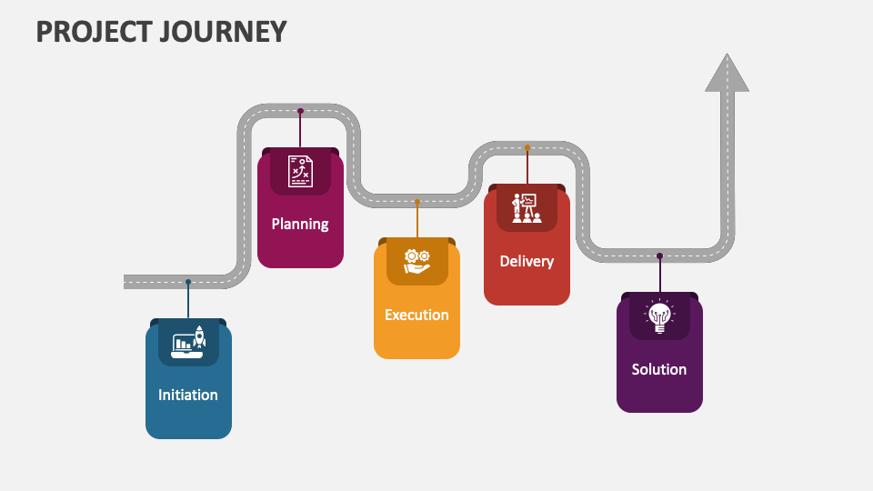 project journey presentation