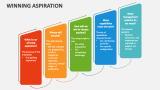 Winning Aspiration PowerPoint Presentation Slides - PPT Template