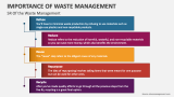 Importance of Waste Management PowerPoint and Google Slides Template ...