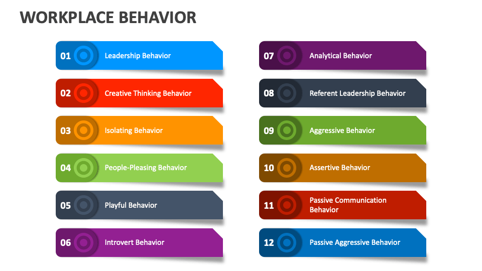 workplace-behavior-powerpoint-template-ppt-slides