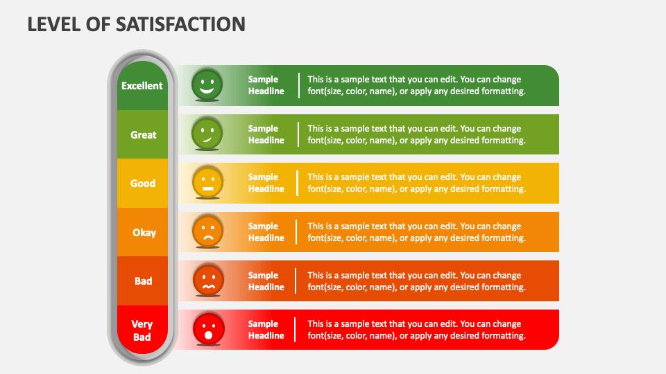 need satisfaction presentation definition