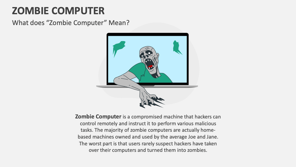 Zombie Computer PowerPoint and Google Slides Template PPT Slides