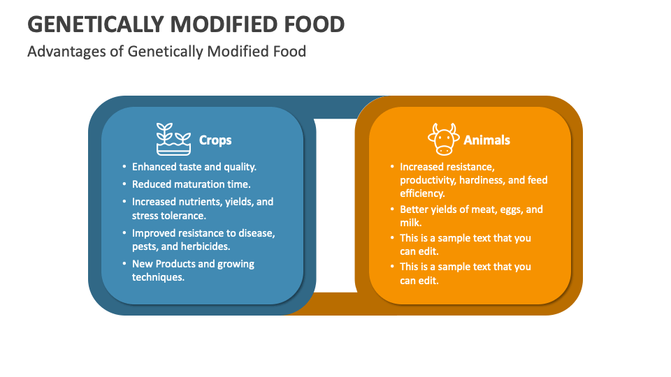 Genetically Modified Food Powerpoint Presentation Slides Ppt Template 2767