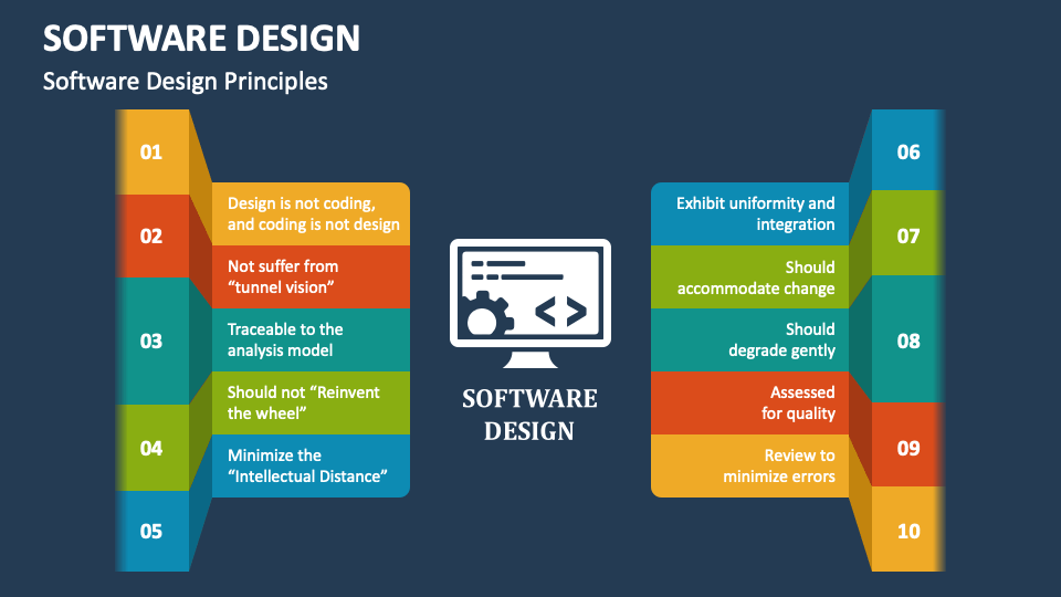 software making presentation slide