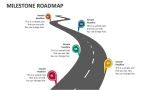 Milestone Roadmap PowerPoint Presentation Slides - PPT Template